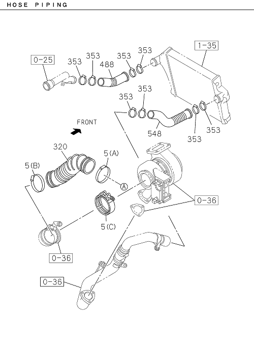 Partial Engine